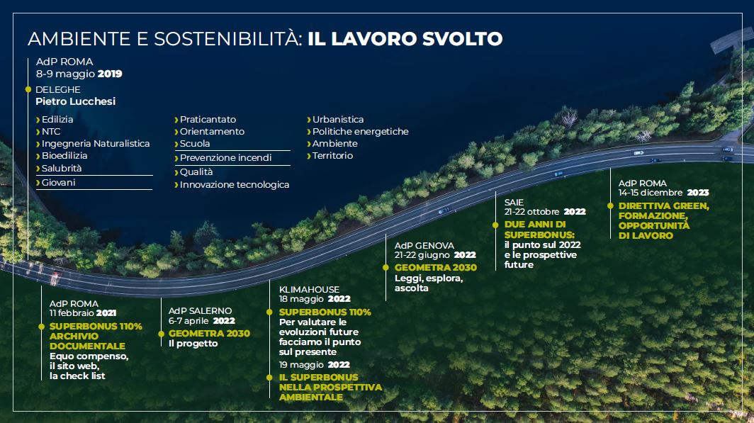 Foto notizia